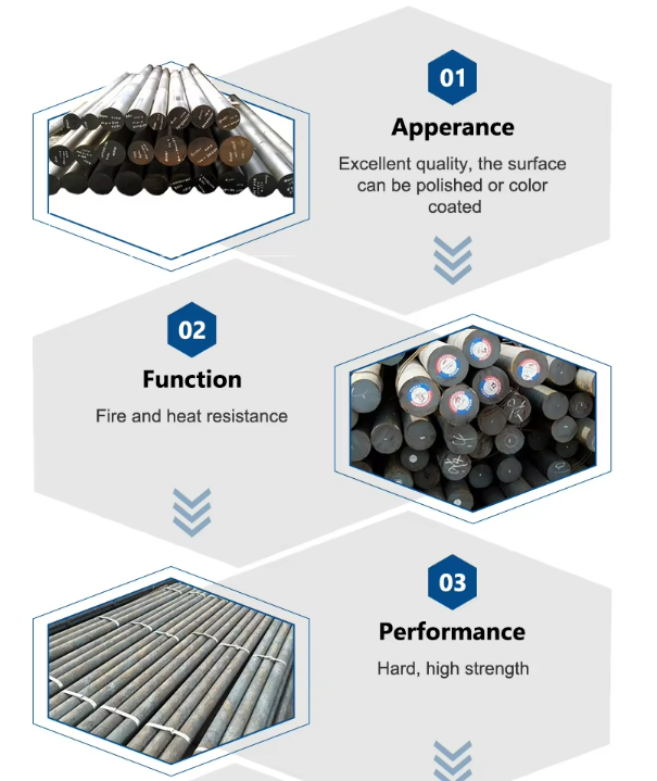 Prime Quality SS400 S20C S45C 4140 Hot Rolled Carbon Steel Round Bars 2 1749806188413