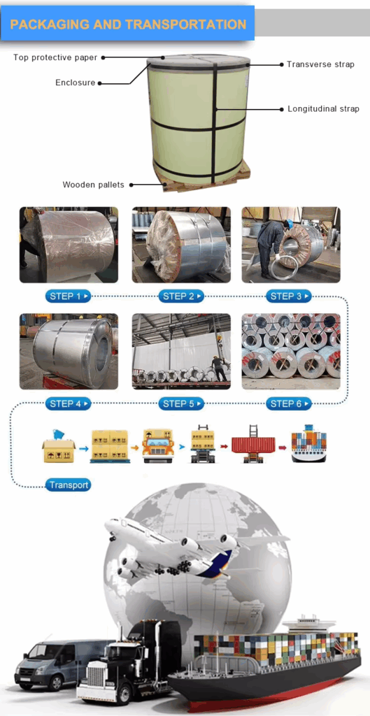 Prepainted Galvanized Steel Factory Price PPGI PPGL Coils Industrially Color Coated Soft Hardness ASTM Saso Certified Cut Bend 4 6b54e5d8e91fb85503fc4f21961f9d3