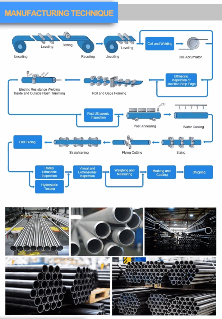 Diameter 60mm 73mm 75mm 76mm Stainless Steel Pipe 304 316 316L Stainless Steel Bright Polished Tube Factory 3 7f4d14ddabd73a6dd017e8e3f81a93c 1