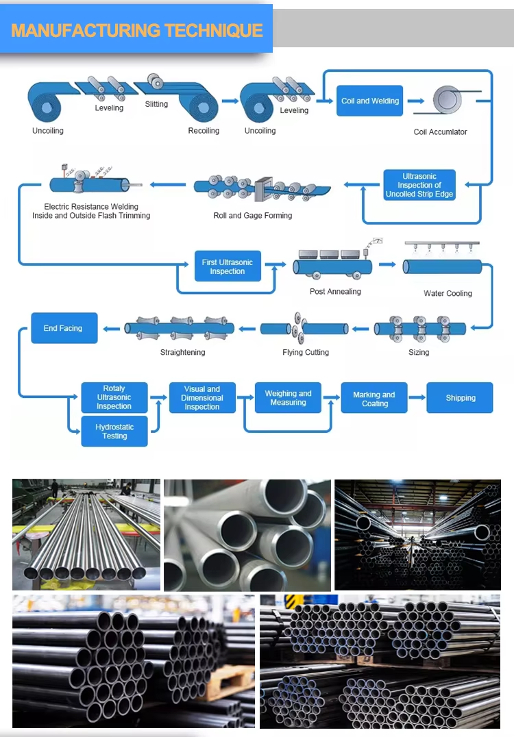 1.4541 Stainless Steel Welded Pipe 201 304 316 420 410 Grade 0.2mm Diameter Stainless Steel Tube 3 7f4d14ddabd73a6dd017e8e3f81a93c