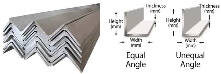 Factory Aisi 304 316L 2205 310s 904L A36 A64 6m 12m Hot-rolled Structural Stainless Steel Angle Bar 5 aa39f9c499bd06b5617965834d38992